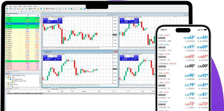 Forex trading illustration