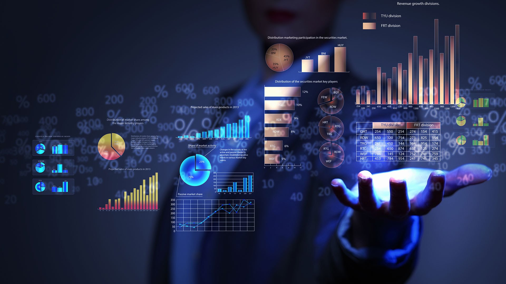 Trading overview